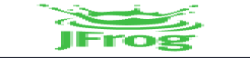 JFrogDevOps,CI/CDsolutions,artifactmanagement,softwaredistribution,continuousintegration,binaryrepositorymanager,DevOpsautomation,softwaredeployment,DevSecOps,JFrogArtifactory